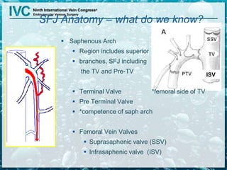 SFJ Anatomy – what do we know?
 Saphenous Arch
 Region includes superior
 branches, SFJ including
the TV and Pre-TV
 Terminal Valve *femoral side of TV
 Pre Terminal Valve
 *competence of saph arch
 Femoral Vein Valves
 Suprasaphenic valve (SSV)
 Infrasaphenic valve (ISV)
ISV
 