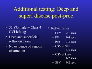 Additional testing: Deep and
superf disease post-proc
• 52 YO male w Class 4
CVI left leg
• Deep and superficial
reflux on exam
• No evidence of venous
obstruction
• Reflux times
– CFV 2.1 secs
– FV 0.4 secs
– Pop 3.3 secs
– GSV at SFJ
4.5 secs
– GSV at knee
6.2 secs
– SSV 0.2 secs
 
