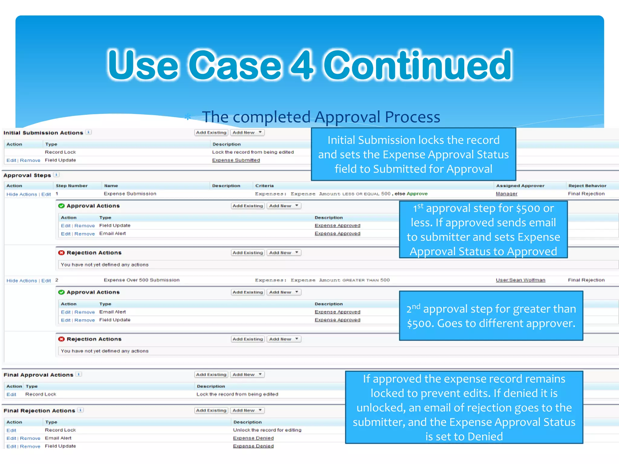 Use Case 4 Continued
    The completed Approval Process
                     Initial Submission locks the record
                   and sets the Expense Approval Status
                       field to Submitted for Approval


                                      1st approval step for $500 or
                                     less. If approved sends email
                                    to submitter and sets Expense
                                     Approval Status to Approved



                                    2nd approval step for greater than
                                    $500. Goes to different approver.



                           If approved the expense record remains
                             locked to prevent edits. If denied it is
                          unlocked, an email of rejection goes to the
                         submitter, and the Expense Approval Status
                                        is set to Denied
 