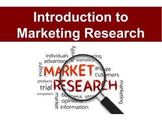 Introduction to
Marketing Research
 