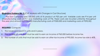 Illustrative Problem No. 3 (CVP Analysis with Changes in Cost Structure)
The Don Company sold 100,000 units of its product at P20 per unit. Variable costs are P14 per unit
(manufacturing costs of P11 and marketing costs of P3). Fixed costs are incurred uniformly throughout
the year and amount to P792,000 manufacturing costs of P500,000 and marketing costs of P292,00).
REQUIRED: Compute
1. The break-even point in units and in pesos.
2. The number of units that must be sold to earn an income of P60,000 before income tax.
3. The number of units that must be sold to earn an after-tax income of P90,000. Income tax rate is 40%.
 