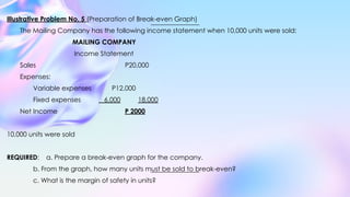 Illustrative Problem No. 5 (Preparation of Break-even Graph)
The Mailing Company has the following income statement when 10,000 units were sold:
MAILING COMPANY
Income Statement
Sales P20,000
Expenses:
Variable expenses P12,000
Fixed expenses 6,000 18,000
Net Income P 2000
10,000 units were sold
REQUIRED: a. Prepare a break-even graph for the company.
b. From the graph, how many units must be sold to break-even?
c. What is the margin of safety in units?
 