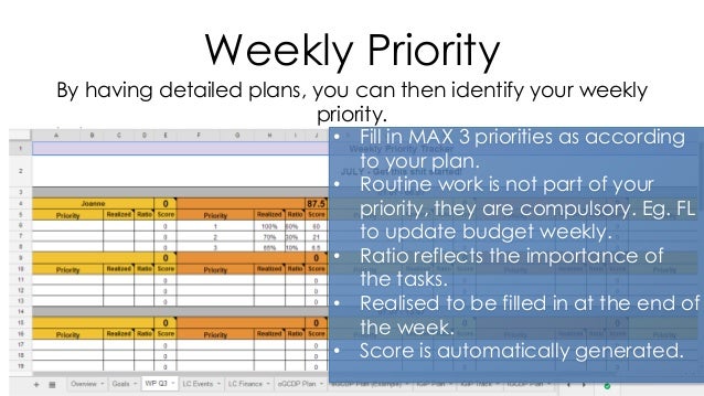 week tracker