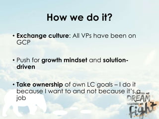 How we do it?
• Exchange culture: All VPs have been on
GCP
• Push for growth mindset and solution-
driven
• Take ownership...