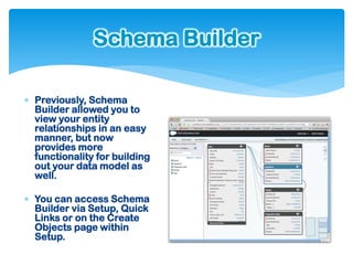 Schema Builder

 Previously, Schema
  Builder allowed you to
  view your entity
  relationships in an easy
  manner, but now
  provides more
  functionality for building
  out your data model as
  well.

 You can access Schema
  Builder via Setup, Quick
  Links or on the Create
  Objects page within
  Setup.
 