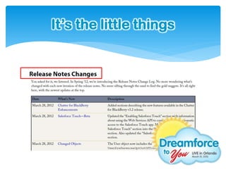 It’s the little things
 