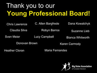 Thank you to our   Young Professional Board! Dana Kowalchyk Claudia Silva Sven Meier Donovan Brown C. Allen Bargfrede Roby...