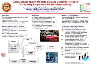 Service
Knowledge
Information
Process
Trust
Commitment
Customer
Satisfaction
Customer
Retention
Perceived
Value
SQ-SKIP
Attitude
Employees
PerformanceEffort
A New ServiceA New Service--Quality Model to Enhance Customer RetentionQuality Model to Enhance Customer Retention
in the Hong Kong Fastin the Hong Kong Fast--Food Restaurant IndustryFood Restaurant Industry
Kenneth Lui-ming Ngie, Philip J. Rosenberger III & Allen George
Newcastle Business School, University of Newcastle, Australia
Contact: philip.rosenbergeriii@newcastle.edu.au
IntroductionIntroduction
•The Hong Kong fast-food-restaurant (HK FFR) sector
is very competitive
•Customer acquisition is costly
•HK FFRs could use a new service-quality (SQ) model
to enhance customer retention (Law et al, 2004)
Objective: Explore A New FFR SQ ModelObjective: Explore A New FFR SQ Model
•To explore the potential effectiveness of a new SQ
model for HK FFRs
•Aim: improve the FFR satisfaction-retention linkage
(Patterson, 2004)
•Focus is on personalised service
•Involves employees focused on Service, Knowledge,
Information, Process (SKIP; Buttle et al, 2002)
MethodologyMethodology
•A qualitative, phenomenological approach was
used featuring semi-structured interviews
(Schembri & Sandberg, 2002)
•A purposeful sample of 30 HK taxi drivers was
selected due to their frequency of eating at FFRs
(three times per week)
•The drivers’ FFR experiences assisted in
understanding the phenomenological nature of the
HK FFR context (Limberg, 2000)
Findings: An Emergent ModelFindings: An Emergent Model
•An Employee-Centric SKIP-based SQ model emerged
from the data (see figure)
•The model offers an alternative and pragmatic way of
examining HK FFR SQ relationships compared to other
SQ models (Grönroos, 1984; Parasuraman et al, 1985)
Propositions to Guide Future ResearchPropositions to Guide Future Research
Based on the study’s findings, seven research
propositions are presented to guide future research:
P1 The SQ elements (dimensions) of Service,
Knowledge, Information, Process underpin the
SKIP-based SQ model for HK FFRs
P2 The SKIP-based SQ model will have a positive
influence on FFR (a) customer trust, (b)
commitment, (c) satisfaction and perceived value
P3 FFR employees—through their positive soft
attitudes and behaviours, performance and
efforts—will have a moderation effect on the
relationships of SKIP that resulting in a positive
influence on (a) customer trust, (b) commitment, (c)
satisfaction and perceived value
P4 Trust will have a positive influence on commitment
P5 Commitment will have a positive influence on
satisfaction
P6 Perceived value will have a positive
influence on customer satisfaction
P7 Customer satisfaction will
have a positive influence
on customer retention
Images: http://hk-magazine.com/sites/default/files/u5828/keung-kee.jpg
http://hk-magazine.com/sites/default/files/imagecache/item_image/taxi-tales-cover.jpg
 