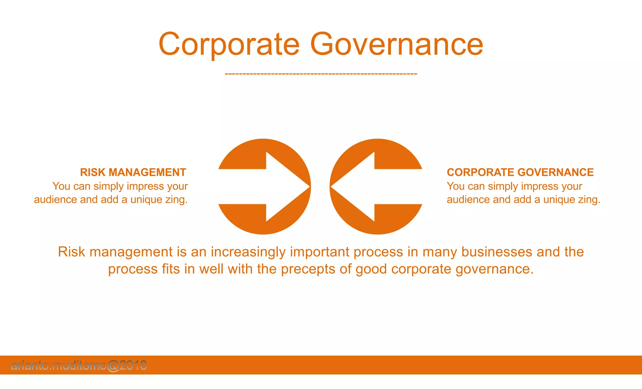 Corporate Governance
------------------------------------------------------
Risk management is an increasingly important process in many businesses and the
process fits in well with the precepts of good corporate governance.
You can simply impress your
audience and add a unique zing.
RISK MANAGEMENT
You can simply impress your
audience and add a unique zing.
CORPORATE GOVERNANCE
 