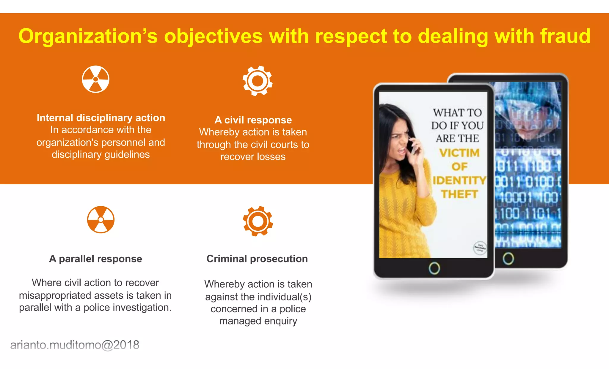 Whereby action is taken
through the civil courts to
recover losses
A civil response
In accordance with the
organization's personnel and
disciplinary guidelines
Internal disciplinary action
Whereby action is taken
against the individual(s)
concerned in a police
managed enquiry
Criminal prosecution
Where civil action to recover
misappropriated assets is taken in
parallel with a police investigation.
A parallel response
Organization’s objectives with respect to dealing with fraud
 
