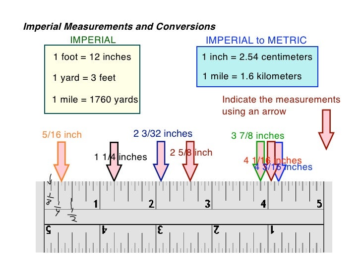 6 feet 2 inches is equal to how many centimeters 6 feet 2 inches is equal to how many centimeters