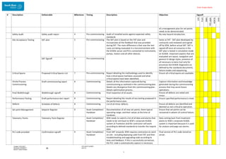 Enter Project Name
DOCUMENT NUMBER:
AM2755
Created: 27/01/2017
Reviewed: 04/09/2017
Branch: Asset Creation
28
T
 