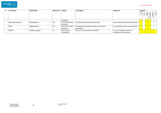 Enter Project Name
DOCUMENT NUMBER:
AM2755
Created: 27/01/2017
Reviewed: 04/09/2017
Branch: Asset Creation
30
T
 