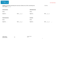 Enter Project Name
DOCUMENT NUMBER:
AM2755
Created: 27/01/2017
Reviewed: 04/09/2017
Branch: Asset Creation
32
T
Closeout: All identified outstanding items have been rectified and no further outstanding items
exist. Updated _/ _/
Yes / No
SEW Operations SEW Maintenance
Name: Name:
Signature: Date: _/ _/ Signature: Date: _/ _/
Pipes & Structures Consortia
Name: Name:
Signature: Date: _/ _/ Signature: Date: _/ _/ _
 