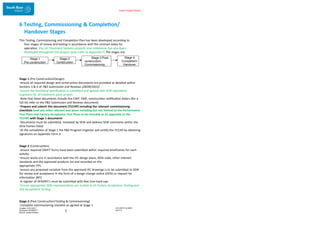 Enter Project Name
6 Testing, Commissioning & Completion/
Handover Stages
This Testing, Commissioning and Completion Plan has been developed according to
four stages of review and testing in accordance with the contract dates for
operation. (For all Treatment Systems projects nine milestones has also been
developed throughout the project cycle; refer to Appendix F) The stages are:
Stage 1 (Pre Construction/Design):
-ensure all required design and construction documents are provided as detailed within
Sections 3 & 4 of P&S Submission and Reviews (28/09/2015)
-ensure the functional specification is submitted and agreed with SEW operations
engineers for all treatment plant project
-Note that these documents include the CSEP, EMP, construction notification letters (for a
full list refer to the P&S Submission and Reviews document)
-Prepare and submit this document (TCCHP) including the relevant commissioning
checklists (and any other relevant test plans including but not limited to the Performance
Test Plans and Factory Acceptance Test Plans to be included as an appendix to the
TCCHP) with Stage 1 documents
-Documents must be submitted, reviewed by SEW and address SEW comments within the
time frames listed
-At the completion of Stage 1 the P&S Program Engineer will certify the TCCHP by obtaining
signatures on Appendix Form A
Stage 2 (Construction):
-ensure required SWIFT forms have been submitted within required timeframes for each
activity
-ensure works are in accordance with the IFC design plans, WSA code, other relevant
standards and the approved products list and recorded on the
appropriate ITPs
-ensure any proposed variation from the approved IFC drawings is to be submitted to SEW
for review and acceptance in the form of a design change notice (DCN) or request for
information (RFI)
-A register of DCN/RFI’s must be submitted with Red Line mark-ups
-Ensure appropriate SEW representatives are invited to all Factory Acceptance Testing and
Site Acceptance Testing
Stage 3 (Post Construction/Testing & Commissioning):
-Complete commissioning checklist as agreed at Stage 1
Stage 1
Pre-construction
Stage 2
Construction
Stage 3 Post-
construction/
Commissioning
Stage 4
Completion/
Handover
DOCUMENT NUMBER:
AM2755
Created: 27/01/2017
Reviewed: 04/09/2017
Branch: Asset Creation
5
 