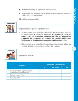 9 . Mantener los alimentos fuera del alcance de los insectos,
roedores y otros animales.
10. Utilizar agua potable.

tercer ciclo

8 . Mantener limpia la superficie de la cocina.

• Organícelos en grupos y pídales que:
√ Seleccionen un nombre distintivo relacionado con la
manipulación de alimentos. Ejemplos: La higiene de la cocina
de mi casa, La higiene de la tienda escolar, La higiene del
comedor del mercado, Los puestos de comida de la calle.
Higiene de la tienda donde compramos alimentos, otros.
√ De acuerdo a la elección de cada equipo, se usará lista de
control que se encuentra en su libro de trabajo.
21

• Observe y evalúe:

Grado de cumplimiento
Aspectos
sí
Practica hábitos higiénicos en la
manipulación de alimentos
Participa con interés
Es responsable

en parte

no

 