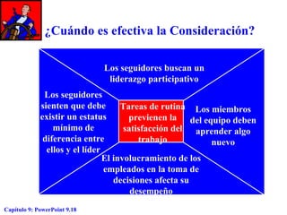 ¿Cuándo es efectiva la Consideración?
Los seguidores buscan un
liderazgo participativo
Los seguidores
sienten que debe
Tareas de rutina Los miembros
existir un estatus
previenen la del equipo deben
mínimo de
satisfacción del aprender algo
diferencia entre
trabajo
nuevo
ellos y el líder
El involucramiento de los
empleados en la toma de
decisiones afecta su
desempeño
Capítulo 9: PowerPoint 9.18

 