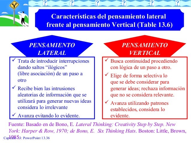 adminstracion moderna 2