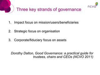Three key strands of governance
1. Impact focus on mission/users/beneficiaries
2. Strategic focus on organisation
3. Corporate/fiduciary focus on assets
Dorothy Dalton, Good Governance: a practical guide for
trustees, chairs and CEOs (NCVO 2011)
 