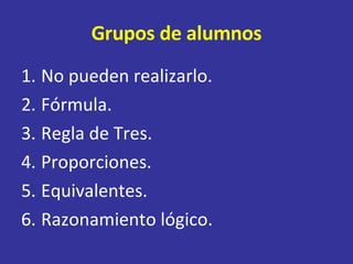 Grupos de alumnos No pueden realizarlo. Fórmula. Regla de Tres. Proporciones. Equivalentes. Razonamiento lógico. 