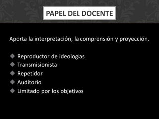 PAPEL DEL DOCENTE
Aporta la interpretación, la comprensión y proyección.






Reproductor de ideologías
Transmisionista
Repetidor
Auditorio
Limitado por los objetivos

 