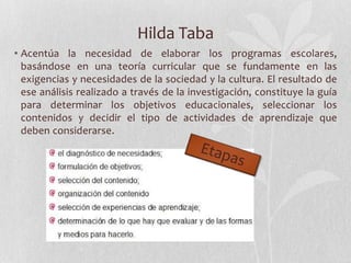 Hilda Taba
• Acentúa la necesidad de elaborar los programas escolares,
basándose en una teoría curricular que se fundamente en las
exigencias y necesidades de la sociedad y la cultura. El resultado de
ese análisis realizado a través de la investigación, constituye la guía
para determinar los objetivos educacionales, seleccionar los
contenidos y decidir el tipo de actividades de aprendizaje que
deben considerarse.

 