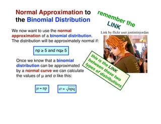 Applied Math 40S April 9, 2008