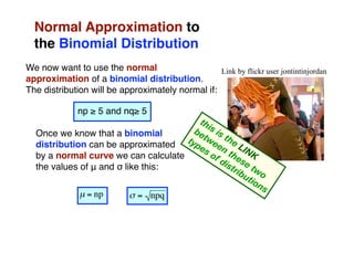 Applied Math 40S April 9, 2008