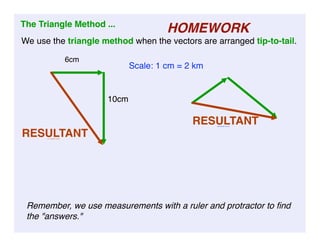 Applied 40S April 29, 2009