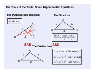 Applied 40S April 29, 2009
