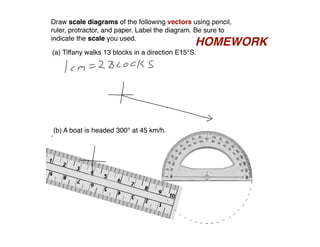 Applied 40S April 29, 2009