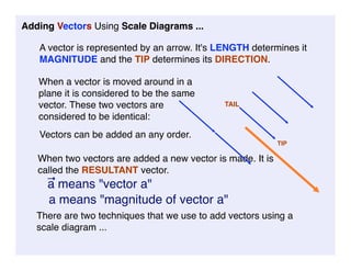 Applied 40S April 29, 2009