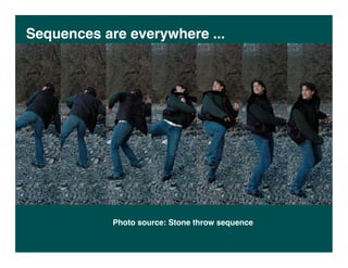 Sequences are everywhere ...




            Photo source: Stone throw sequence
 