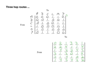 Applied 40S February 9, 2009