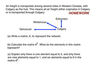 Applied 40S February 9, 2009