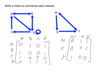 Applied 40S February 9, 2009