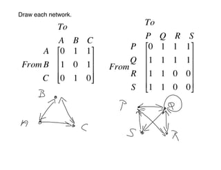 Applied 40S February 9, 2009