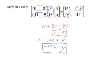 Applied 40S February 9, 2009