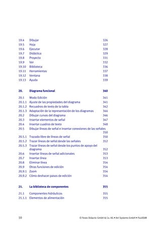 10 © Festo Didactic GmbH & Co. KG • Art Systems GmbH • FluidSIM
19.4 Dibujar 326
19.5 Hoja 327
19.6 Ejecutar 328
19.7 Didáctica 329
19.8 Proyecto 331
19.9 Ver 332
19.10 Biblioteca 336
19.11 Herramientas 337
19.12 Ventana 338
19.13 Ayuda 339
20. Diagrama funcional 340
20.1 Modo Edición 341
20.1.1 Ajuste de las propiedades del diagrama 341
20.1.2 Recuadros de texto de la tabla 342
20.1.3 Adaptación de la representación de los diagramas 344
20.2 Dibujar curvas del diagrama 346
20.3 Insertar elementos de señal 347
20.4 Insertar cuadros de texto 348
20.5 Dibujar líneas de señal e insertar conexiones de las señales
350
20.5.1 Trazado libre de líneas de señal 350
20.5.2 Trazar líneas de señal desde las señales 352
20.5.3 Trazar líneas de señal desde los puntos de apoyo del
diagrama 352
20.6 Insertar líneas de señal adicionales 353
20.7 Insertar línea 353
20.8 Eliminar línea 354
20.9 Otras funciones de edición 354
20.9.1 Zoom 354
20.9.2 Cómo deshacer pasos de edición 354
21. La biblioteca de componentes 355
21.1 Componentes hidráulicos 355
21.1.1 Elementos de alimentación 355
 