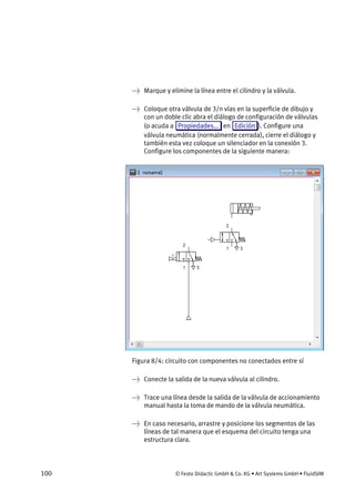 100 © Festo Didactic GmbH & Co. KG • Art Systems GmbH • FluidSIM
→ Marque y elimine la línea entre el cilindro y la válvula.
→ Coloque otra válvula de 3/n vías en la superficie de dibujo y
con un doble clic abra el diálogo de configuración de válvulas
(o acuda a Propiedades... en Edición ). Configure una
válvula neumática (normalmente cerrada), cierre el diálogo y
también esta vez coloque un silenciador en la conexión 3.
Configure los componentes de la siguiente manera:
Figura 8/4: circuito con componentes no conectados entre sí
→ Conecte la salida de la nueva válvula al cilindro.
→ Trace una línea desde la salida de la válvula de accionamiento
manual hasta la toma de mando de la válvula neumática.
→ En caso necesario, arrastre y posicione los segmentos de las
líneas de tal manera que el esquema del circuito tenga una
estructura clara.
 