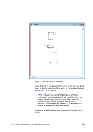 © Festo Didactic GmbH & Co. KG • Art Systems GmbH • FluidSIM 105
Figura 8/9: circuito hidráulico sencillo
Para determinar el tipo de accionamiento de la válvula, haga doble
clic en la válvula. A continuación se abrirá la ventana de diálogo de
características de la válvula.
→ Primero haga clic en la pestaña “Configurar válvula”. A
continuación escoja un accionamiento manual incluido en la
lista de selección que se encuentra en el lado izquierdo
superior. Seleccione los cuerpos de válvula “en cruz” y “en
paralelo”. Ahora haga clic en el campo “Con reposición por
muelle” que se encuentra en lado derecho.
Si lo desea, también puede ajustar la resistencia hidráulica de la
válvula.
 