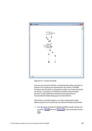 © Festo Didactic GmbH & Co. KG • Art Systems GmbH • FluidSIM 107
Figura 8/11: circuito simulado
Una vez que avanzó el cilindro, necesariamente debe aumentar la
presión en el conducto de alimentación del cilindro. FluidSIM
reconoce esta situación y el programa realiza una nueva operación
de cálculo. La presión en el lado de la bomba aumenta hasta
alcanzar el valor definido previamente para garantizar el
funcionamiento fiable del grupo de accionamiento.
Para limitar la presión máxima a un valor relativamente bajo,
deberá preverse la inclusión de una válvula limitadora de presión.
→ Con active el modo de edición (también puede hacerlo con
la opción Stop del menú Ejecutar , o bien pulsando la tecla
F5 ).
 