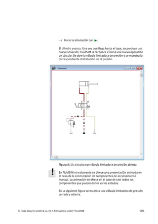 © Festo Didactic GmbH & Co. KG • Art Systems GmbH • FluidSIM 109
→ Inicie la simulación con .
El cilindro avanza. Una vez que llega hasta el tope, se produce una
nueva situación. FluidSIM la reconoce e inicia una nueva operación
de cálculo. Se abre la válvula limitadora de presión y se muestra la
correspondiente distribución de la presión:
Figura 8/13: circuito con válvula limitadora de presión abierta
En FluidSIM no solamente se ofrece una presentación animada en
el caso de la conmutación de componentes de accionamiento
manual. La animación se ofrece en el caso de casi todos los
componentes que pueden tener varios estados.
En la siguiente figura se muestra una válvula limitadora de presión
cerrada y abierta.
 