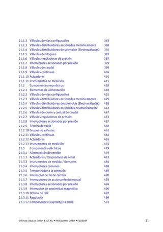 © Festo Didactic GmbH & Co. KG • Art Systems GmbH • FluidSIM 11
21.1.2 Válvulas de vías configurables 363
21.1.3 Válvulas distribuidoras accionadas mecánicamente 368
21.1.4 Válvulas distribuidoras de solenoide (Electroválvulas) 376
21.1.5 Válvulas de bloqueo 383
21.1.6 Válvulas reguladoras de presión 387
21.1.7 Interruptores accionados por presión 399
21.1.8 Válvulas de caudal 399
21.1.9 Válvulas continuas 404
21.1.10 Actuadores 410
21.1.11 Instrumentos de medición 415
21.2 Componentes neumáticos 418
21.2.1 Elementos de alimentación 418
21.2.2 Válvulas de vías configurables 425
21.2.3 Válvulas distribuidoras accionadas mecánicamente 429
21.2.4 Válvulas distribuidoras de solenoide (Electroválvulas) 438
21.2.5 Válvulas distribuidoras accionadas neumáticamente 442
21.2.6 Válvulas de cierre y control de caudal 447
21.2.7 Válvulas reguladoras de presión 453
21.2.8 Interruptores accionados por presión 457
21.2.9 Técnica de vacío 458
21.2.10 Grupos de válvulas 461
21.2.11 Válvulas continuas 464
21.2.12 Actuadores 465
21.2.13 Instrumentos de medición 474
21.3 Componentes eléctricos 479
21.3.1 Alimentación de tensión 479
21.3.2 Actuadores / Dispositivos de señal 483
21.3.3 Instrumentos de medida / Sensores 484
21.3.4 Interruptores comunes 488
21.3.5 Temporizador a la conexión 489
21.3.6 Interruptor de fin de carrera 490
21.3.7 Interruptores de accionamiento manual 493
21.3.8 Interruptores accionados por presión 494
21.3.9 Interruptor de proximidad magnético 496
21.3.10 Bobina de relé 497
21.3.11 Regulador 499
21.3.12 Componentes EasyPort/OPC/DDE 501
 