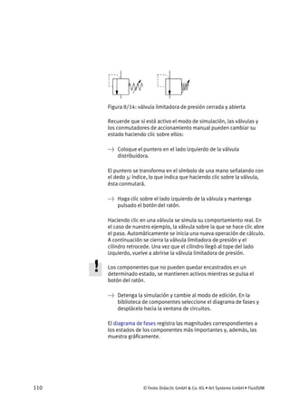 110 © Festo Didactic GmbH & Co. KG • Art Systems GmbH • FluidSIM
Figura 8/14: válvula limitadora de presión cerrada y abierta
Recuerde que si está activo el modo de simulación, las válvulas y
los conmutadores de accionamiento manual pueden cambiar su
estado haciendo clic sobre ellos:
→ Coloque el puntero en el lado izquierdo de la válvula
distribuidora.
El puntero se transforma en el símbolo de una mano señalando con
el dedo índice, lo que indica que haciendo clic sobre la válvula,
ésta conmutará.
→ Haga clic sobre el lado izquierdo de la válvula y mantenga
pulsado el botón del ratón.
Haciendo clic en una válvula se simula su comportamiento real. En
el caso de nuestro ejemplo, la válvula sobre la que se hace clic abre
el paso. Automáticamente se inicia una nueva operación de cálculo.
A continuación se cierra la válvula limitadora de presión y el
cilindro retrocede. Una vez que el cilindro llegó al tope del lado
izquierdo, vuelve a abrirse la válvula limitadora de presión.
Los componentes que no pueden quedar encastrados en un
determinado estado, se mantienen activos mientras se pulsa el
botón del ratón.
→ Detenga la simulación y cambie al modo de edición. En la
biblioteca de componentes seleccione el diagrama de fases y
desplácelo hacia la ventana de circuitos.
El diagrama de fases registra las magnitudes correspondientes a
los estados de los componentes más importantes y, además, las
muestra gráficamente.
 