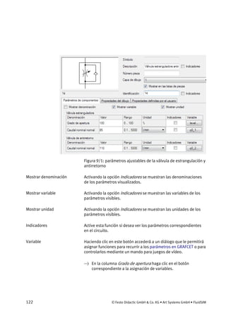 122 © Festo Didactic GmbH & Co. KG • Art Systems GmbH • FluidSIM
Figura 9/1: parámetros ajustables de la válvula de estrangulación y
antirretorno
Activando la opción Indicadores se muestran las denominaciones
de los parámetros visualizados.
Activando la opción Indicadores se muestran las variables de los
parámetros visibles.
Activando la opción Indicadores se muestran las unidades de los
parámetros visibles.
Active esta función si desea ver los parámetros correspondientes
en el circuito.
Haciendo clic en este botón accederá a un diálogo que le permitirá
asignar funciones para recurrir a los parámetros en GRAFCET o para
controlarlos mediante un mando para juegos de vídeo.
→ En la columna Grado de apertura haga clic en el botón
correspondiente a la asignación de variables.
Mostrar denominación
Mostrar variable
Mostrar unidad
Indicadores
Variable
 