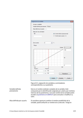 © Festo Didactic GmbH & Co. KG • Art Systems GmbH • FluidSIM 123
Figura 9/2: asignación de variables y controladores
correspondientes a un parámetro
Este es el nombre estándar completo de la variable. Está
compuesto por la identificación asignada por usted y por nombres
internos de los parámetros. Con este nombre de la variable podrá
acceder al parámetro en GRAFCET para consultar o modificar su
valor.
Si considera oportuno cambiar el nombre predefinido de la
variable, podrá atribuirle un nombre de su elección. Tenga en
Variable definida
previamente
Alias definido por usuario
 