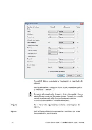 134 © Festo Didactic GmbH & Co. KG • Art Systems GmbH • FluidSIM
Figura 9/9: diálogo para ajustar la visualización de magnitudes de
estados
Aquí puede definirse un tipo de visualización para cada magnitud
(“Velocidad”, “Presión”, ...).
En cuanto a la visualización de valores de presión, caudal y fuerza,
es posible escoger entre diversas unidades. Estos ajustes también
se aplican a la visualización de magnitudes de estado en
conexiones, componentes y diagramas de fases.
No se indica valor alguno correspondiente a esta magnitud de
estado.
Indicación de valores únicamente en las conexiones que antes
fueron definidas por el usuario.
Ninguna
Algunas
 