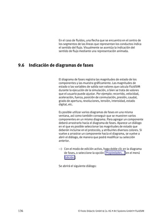 136 © Festo Didactic GmbH & Co. KG • Art Systems GmbH • FluidSIM
En el caso de fluidos, una flecha que se encuentra en el centro de
los segmentos de las líneas que representan los conductos indica
el sentido del flujo. Visualmente se acentúa la indicación del
sentido de flujo mediante una representación animada.
9.6 Indicación de diagramas de fases
El diagrama de fases registra las magnitudes de estado de los
componentes y las muestra gráficamente. Las magnitudes de
estado o las variables de salida son valores que calcula FluidSIM
durante la ejecución de la simulación, o bien se trata de valores
que el usuario puede ajustar. Por ejemplo: recorrido, velocidad,
aceleración, fuerza, posición de conmutación, presión, caudal,
grado de apertura, revoluciones, tensión, intensidad, estado
digital, etc.
Es posible utilizar varios diagramas de fases en una misma
ventana, así como también conseguir que se muestren varios
componentes en un mismo diagrama. Para agregar un componente
deberá arrastrarlo hacia el diagrama de fases. Aparece un diálogo
en el que es posible seleccionar las magnitudes de estado que
deberán incluirse en el protocolo, y atribuirles diversos colores. Si
vuelve a arrastrar un componente hacia el diagrama, se vuelve a
abrir el diálogo, de manera que podrá modificar su selección
anterior.
→ Con el modo de edición activo, haga doble clic en la diagrama
de fases, o seleccione la opción Propiedades... en el menú
Edición .
Se abrirá el siguiente diálogo:
 