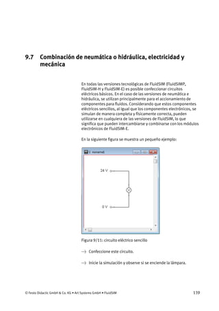 © Festo Didactic GmbH & Co. KG • Art Systems GmbH • FluidSIM 139
9.7 Combinación de neumática o hidráulica, electricidad y
mecánica
En todas las versiones tecnológicas de FluidSIM (FluidSIMP,
FluidSIM-H y FluidSIM-E) es posible confeccionar circuitos
eléctricos básicos. En el caso de las versiones de neumática e
hidráulica, se utilizan principalmente para el accionamiento de
componentes para fluidos. Considerando que estos componentes
eléctricos sencillos, al igual que los componentes electrónicos, se
simulan de manera completa y físicamente correcta, pueden
utilizarse en cualquiera de las versiones de FluidSIM, lo que
significa que pueden intercambiarse y combinarse con los módulos
electrónicos de FluidSIM-E.
En la siguiente figura se muestra un pequeño ejemplo:
Figura 9/11: circuito eléctrico sencillo
→ Confeccione este circuito.
→ Inicie la simulación y observe si se enciende la lámpara.
 